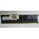 Серверная память HP 261584-041 (300700-001) 512Mb DDR ECC (Воскресенск)